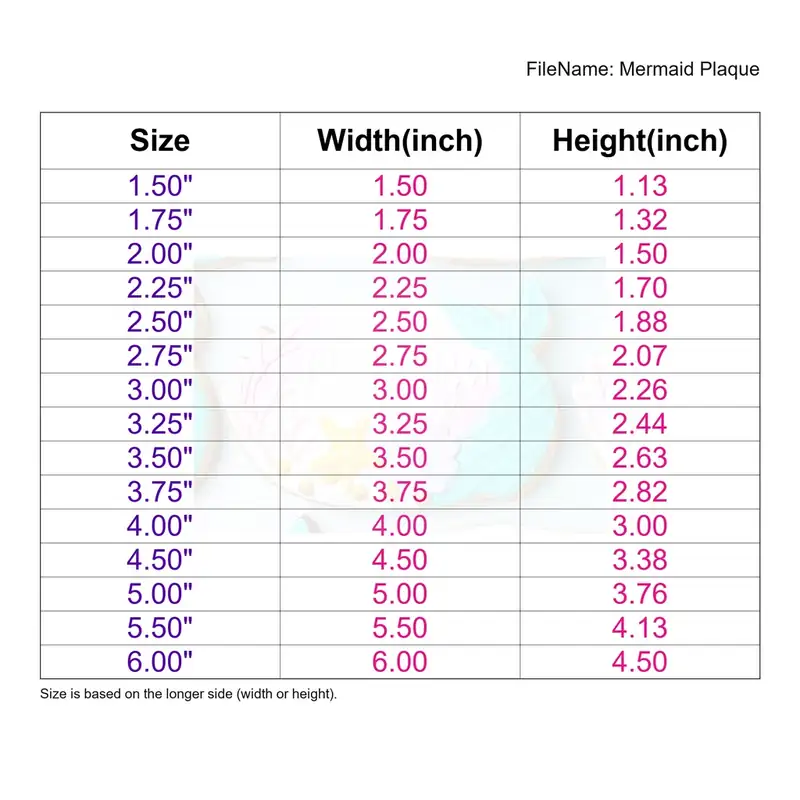 Mermaid Plaque - Image 3