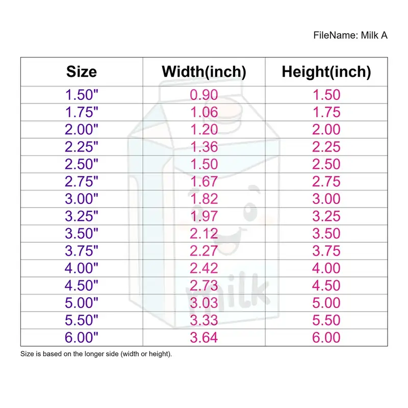 Milk Style A - Image 3