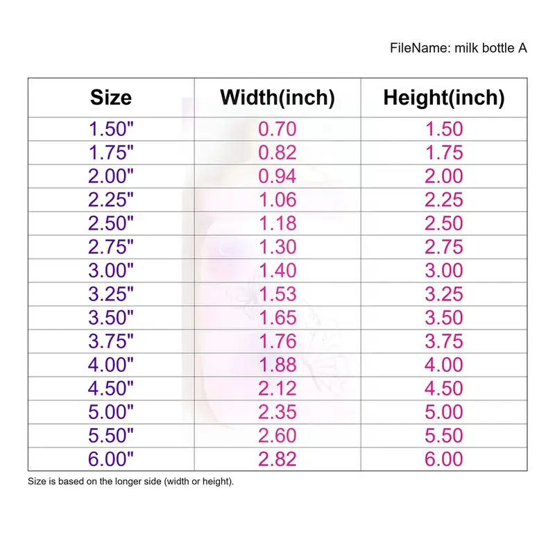 milk bottle Style A - Image 3