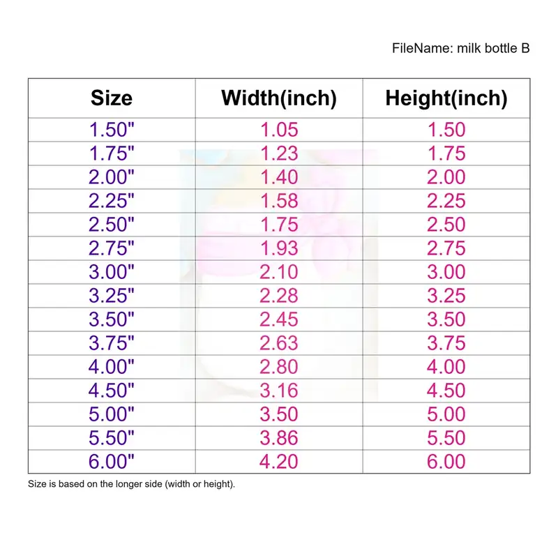 milk bottle Style B - Image 3