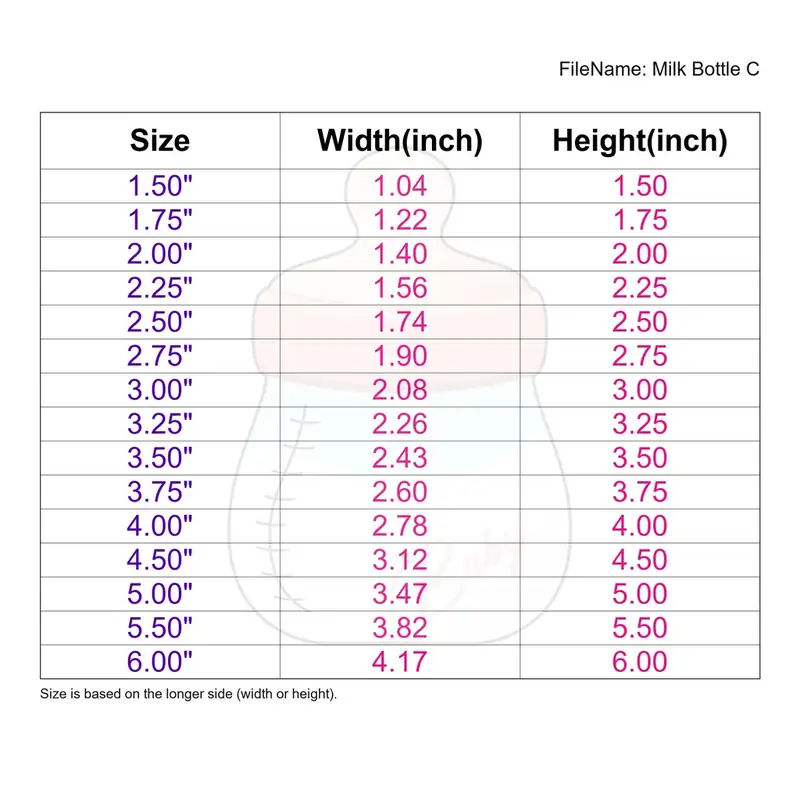 Milk Bottle Style C - Image 3