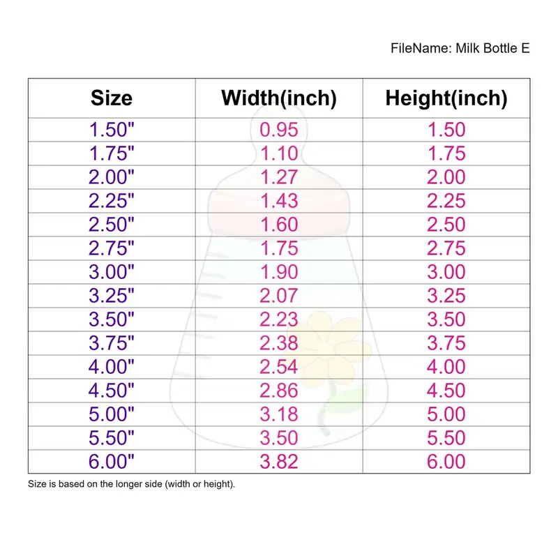 Milk Bottle Style E - Image 3