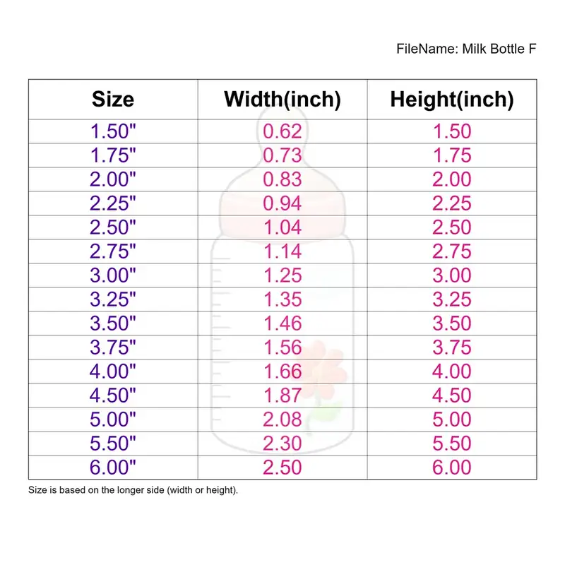 Milk Bottle Style F - Image 3