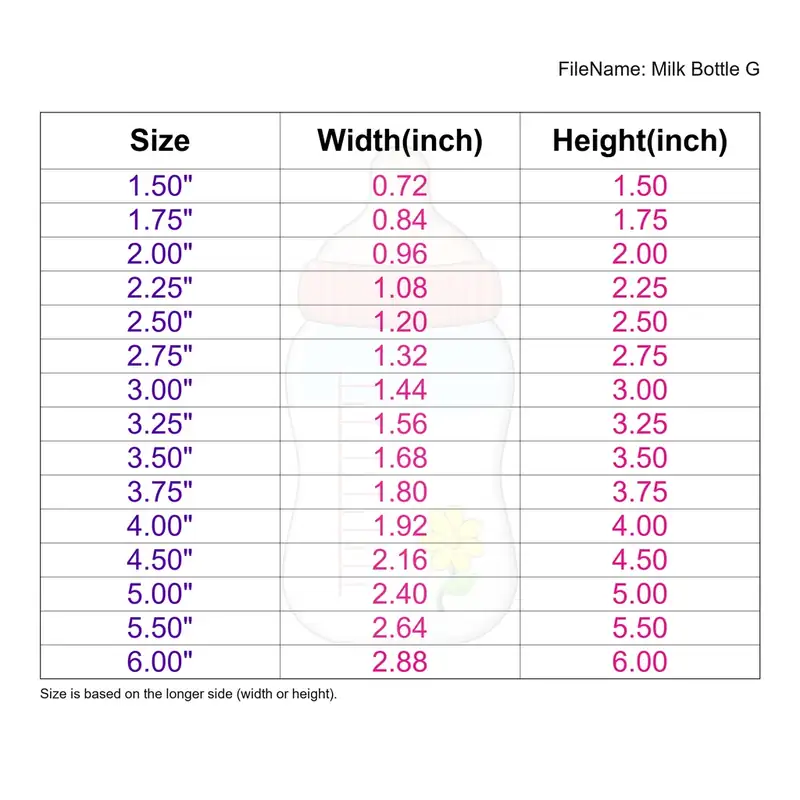 Milk Bottle Style G - Image 3