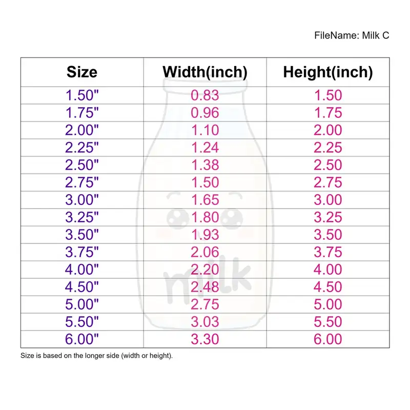 Milk Style C - Image 3