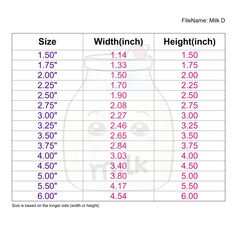 Milk Style D - Image 3