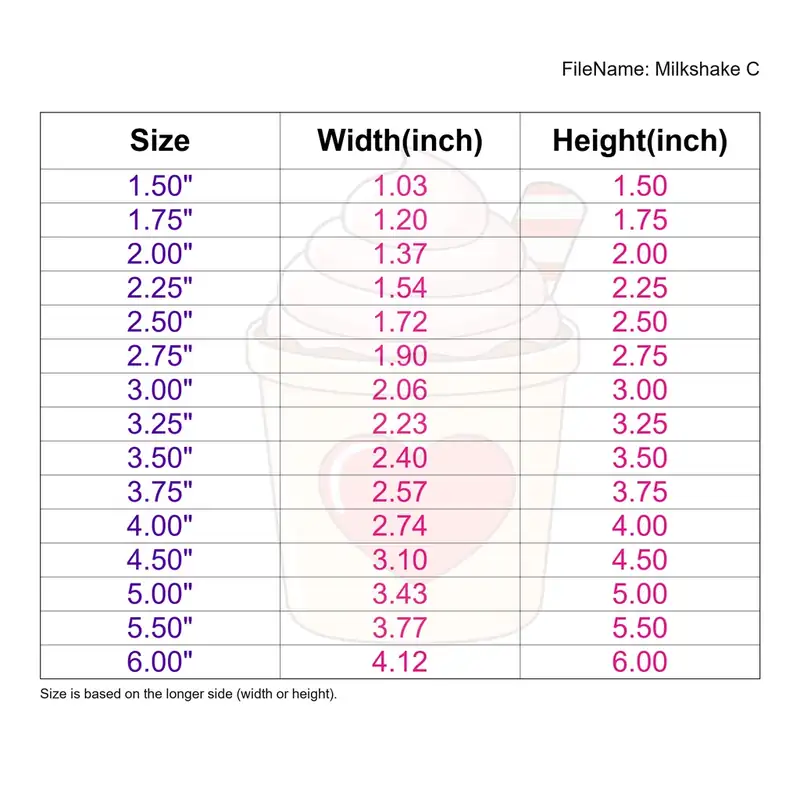 Milkshake Style C - Image 3