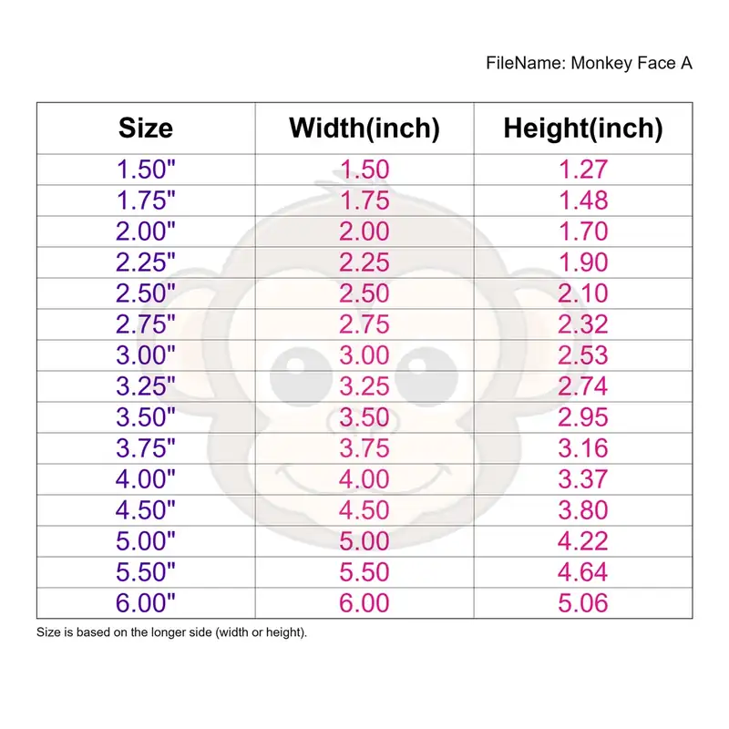 Monkey Face Style A - Image 3