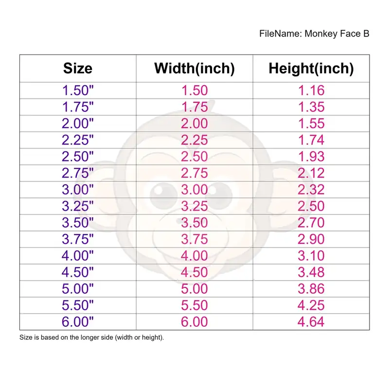 Monkey Face Style B - Image 3