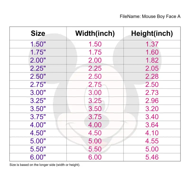 Mouse Boy Face Style A - Image 3