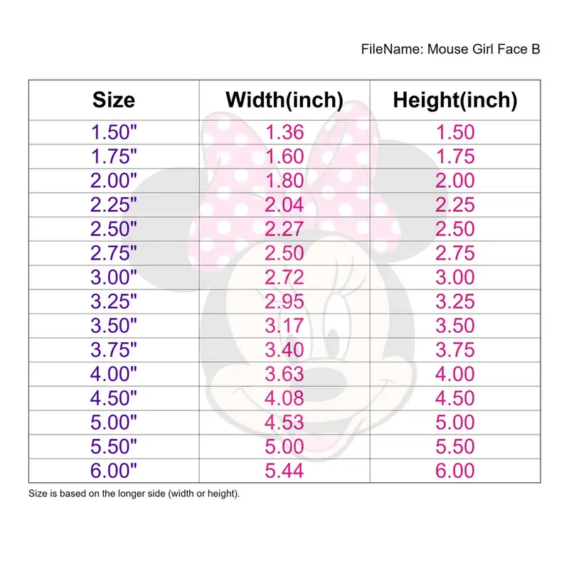 Mouse Girl Face Style B - Image 3