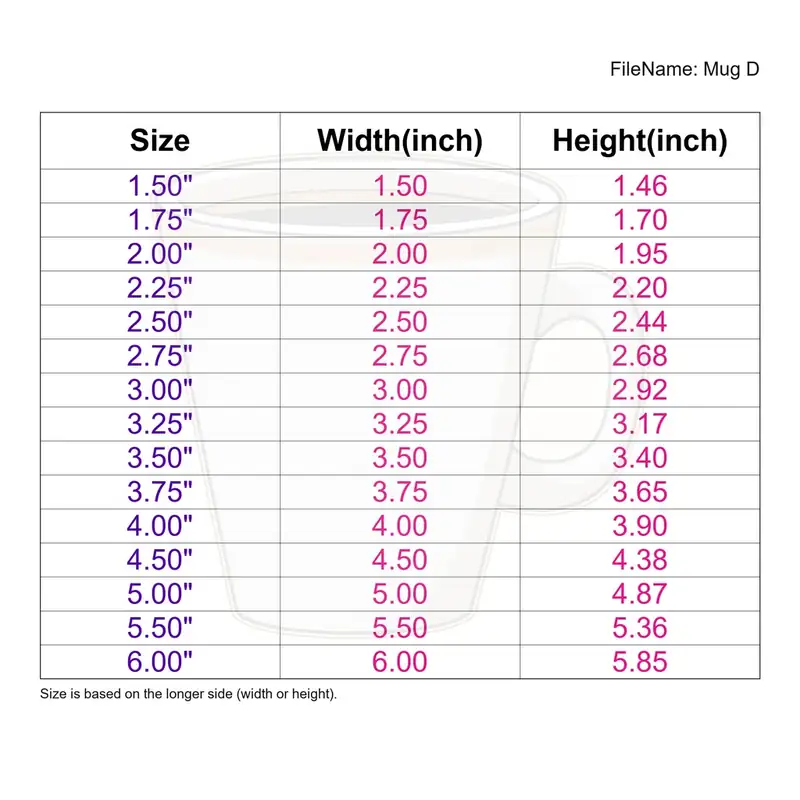 Mug Style D - Image 3