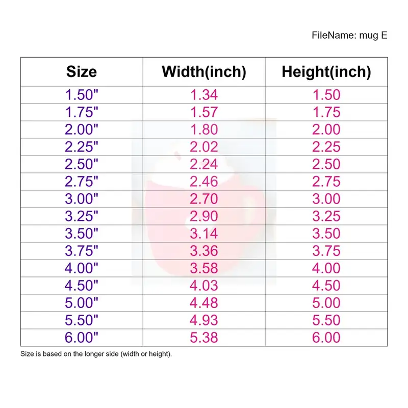 mug Style E - Image 3