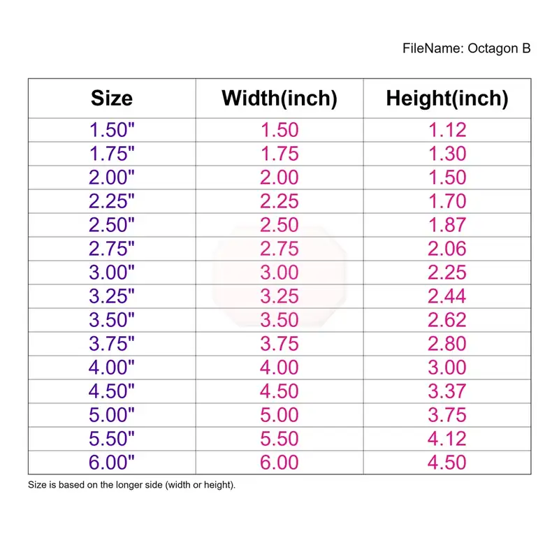 Octagon Style B - Image 3
