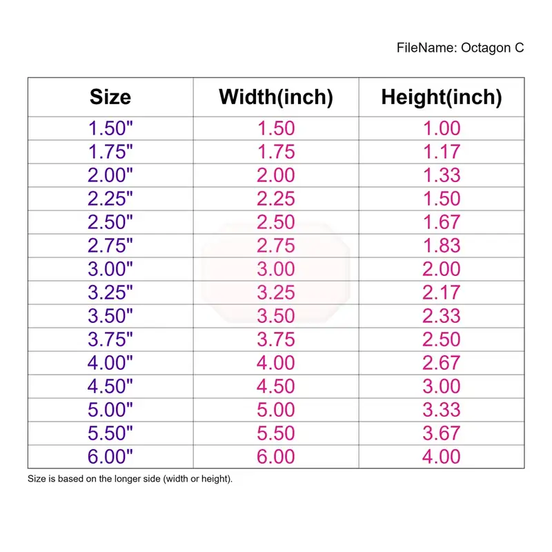 Octagon Style C - Image 3