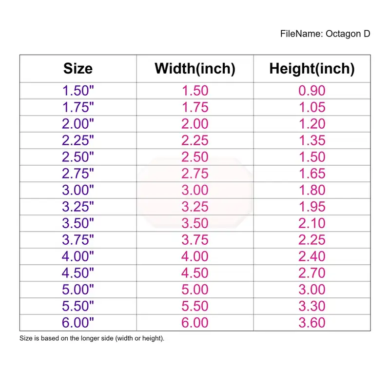 Octagon Style D - Image 3