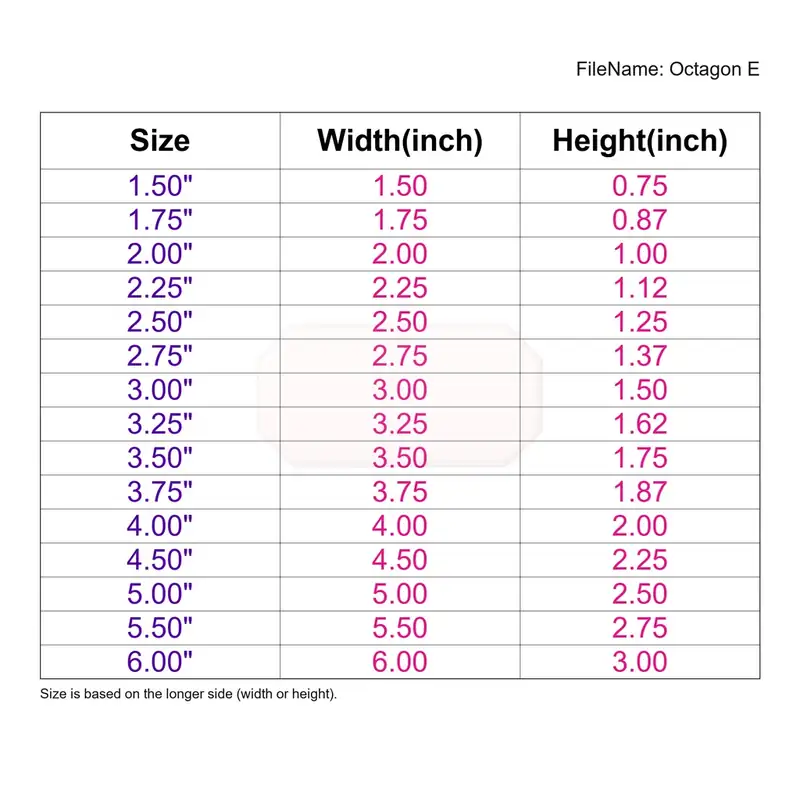 Octagon Style E - Image 3