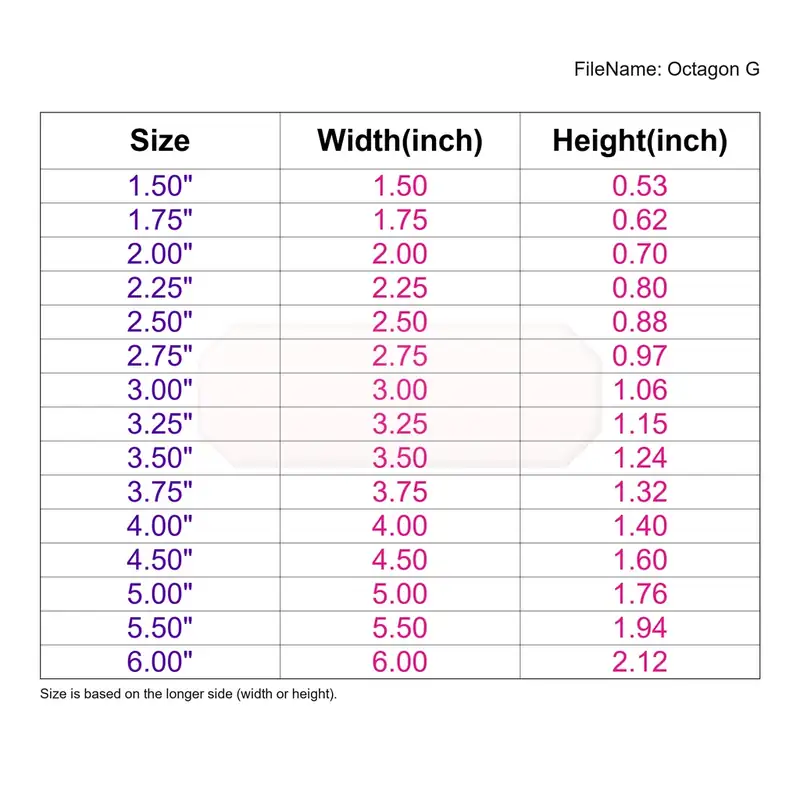 Octagon Style G - Image 3