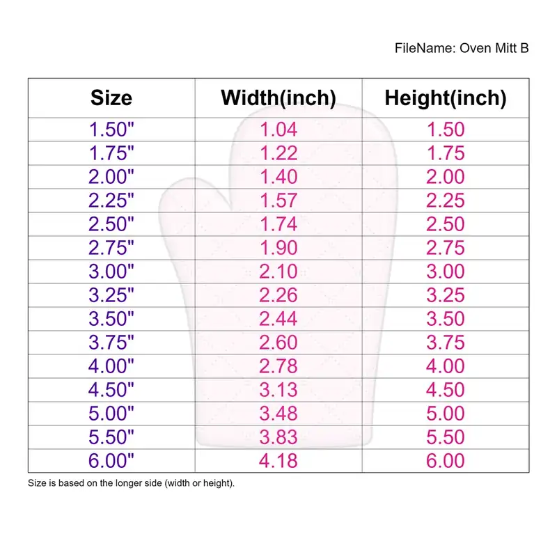 Oven Mitt Style B - Image 3