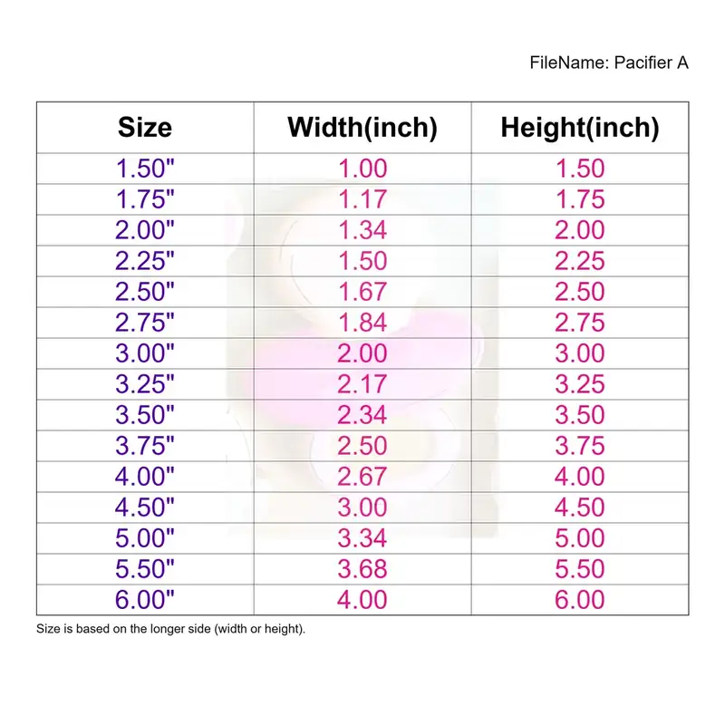 Pacifier Style A - Image 3