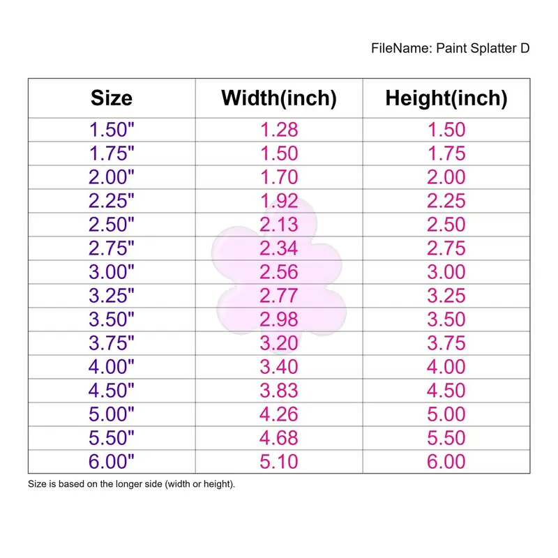 Paint Splatter Style D - Image 3