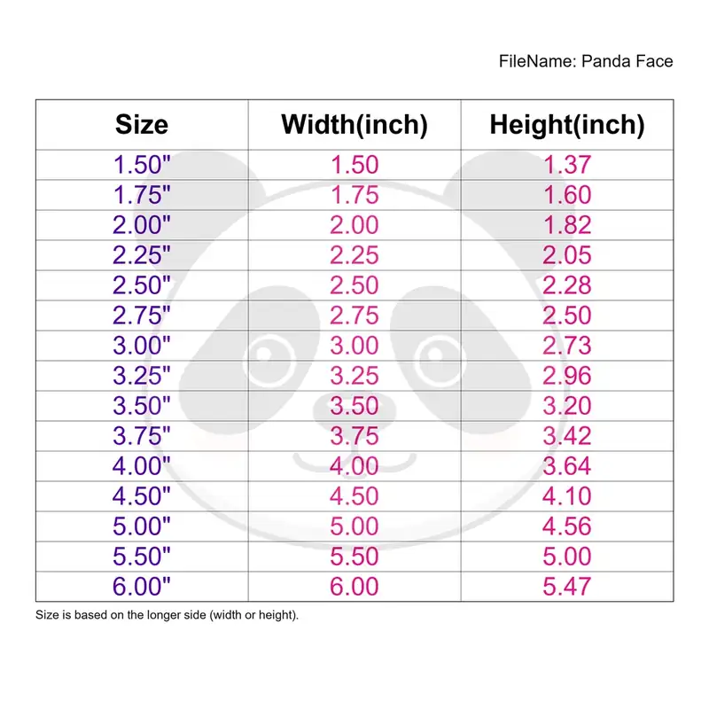 Panda Face - Image 3