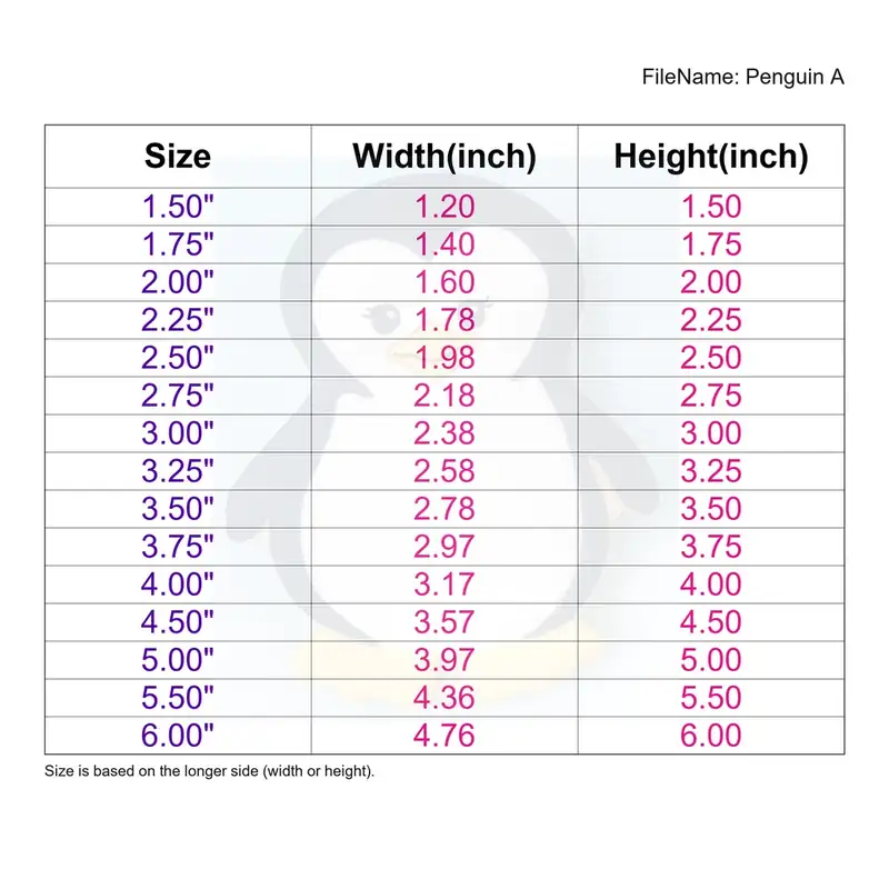 Penguin Style A - Image 3