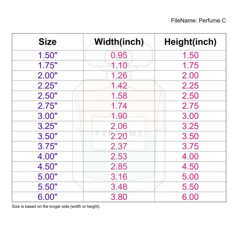 Perfume Style C - Image 3