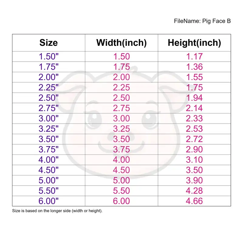 Pig Face Style B - Image 3