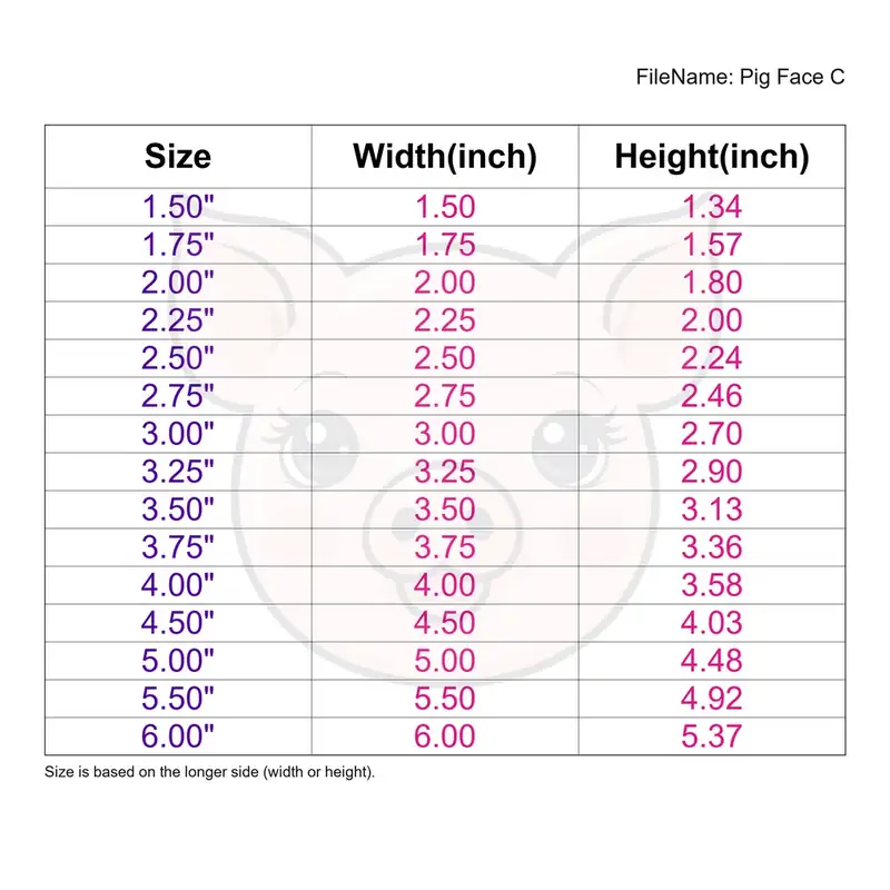 Pig Face Style C - Image 3