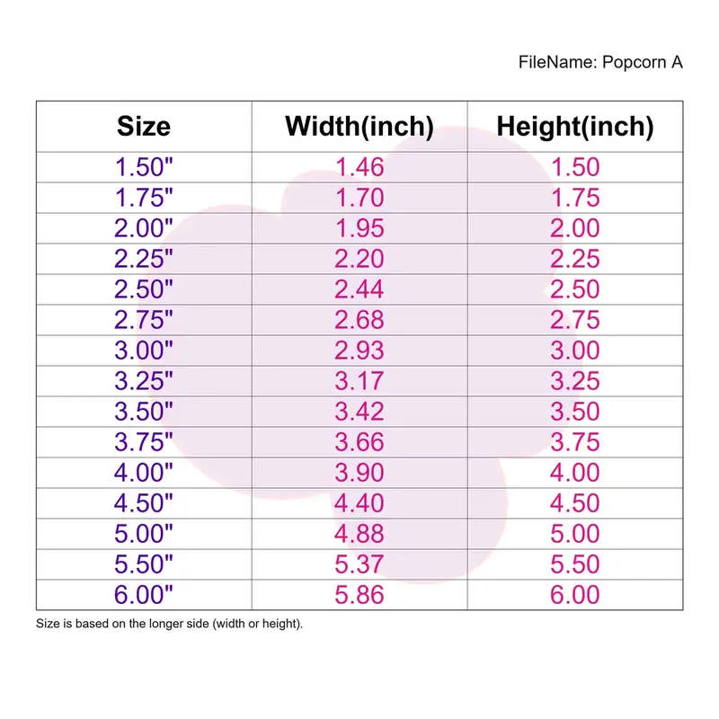 Popcorn Style A - Image 3