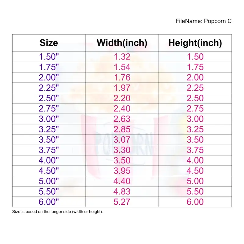 Popcorn Style C - Image 3