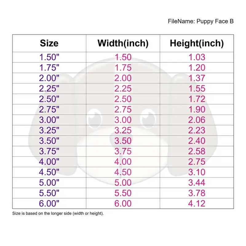 Puppy Face Style B - Image 3