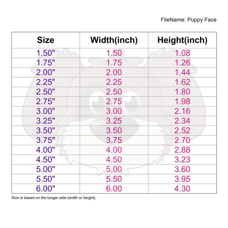 Puppy Face - Image 3