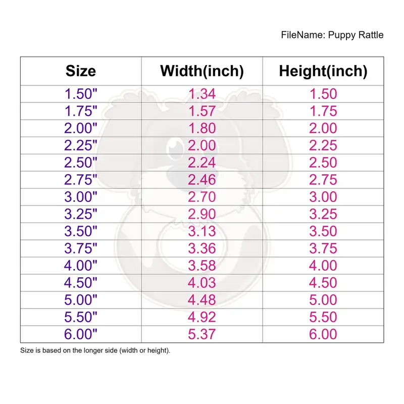 Puppy Rattle - Image 3