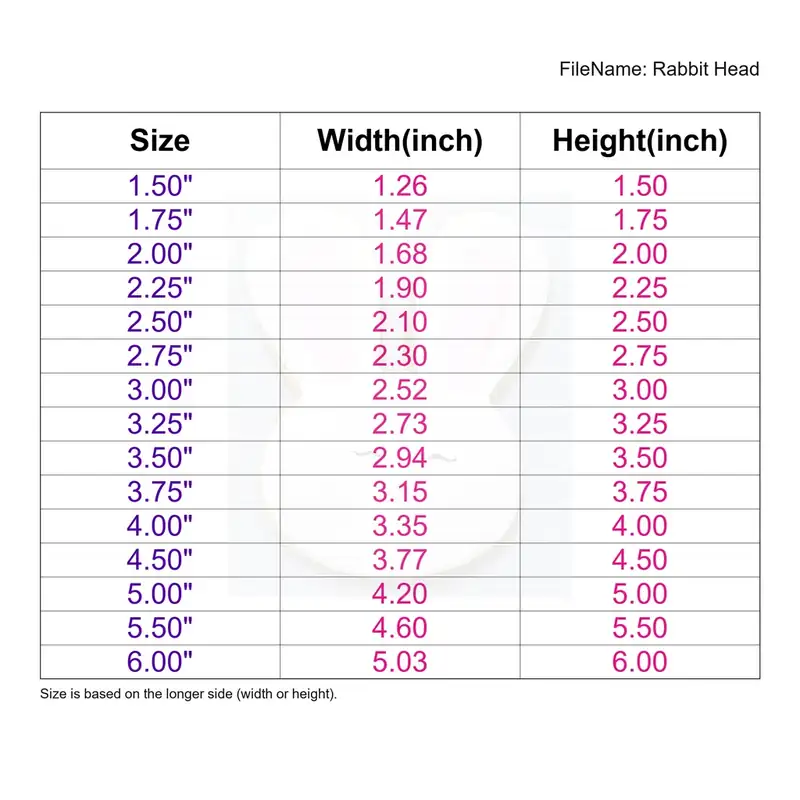 Rabbit Head - Image 3