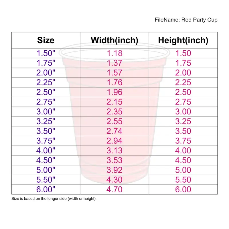 Red Party Cup - Image 3