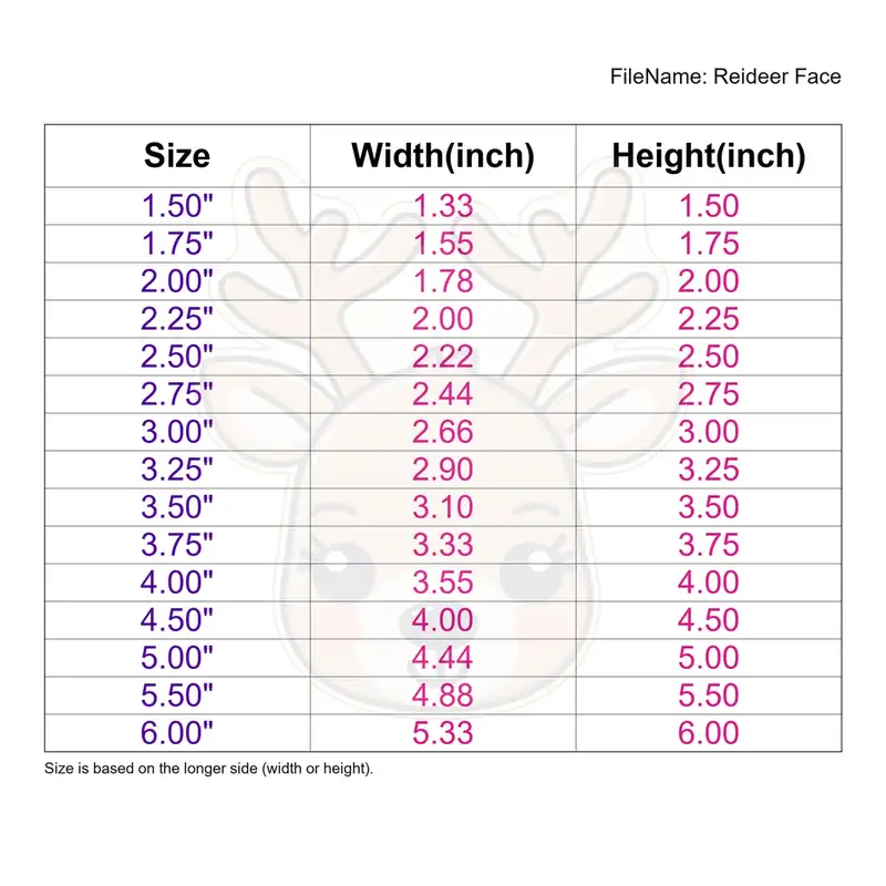 Reideer Face - Image 3