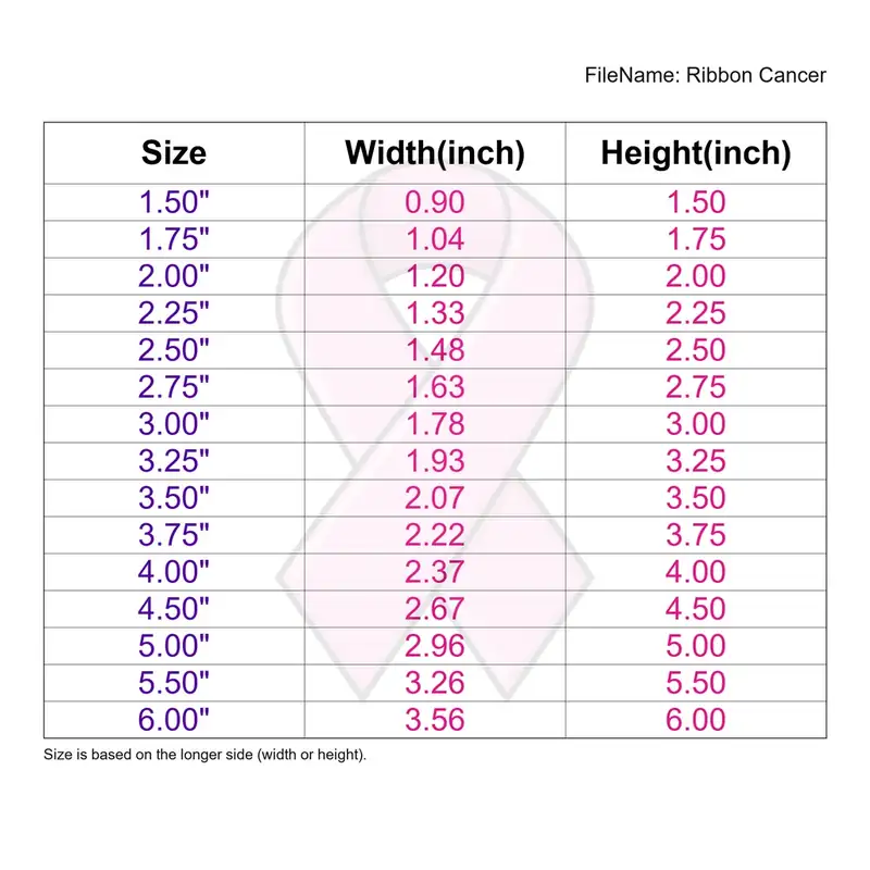 Ribbon Cancer - Image 3
