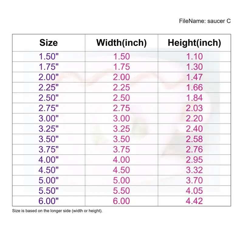saucer Style C - Image 3