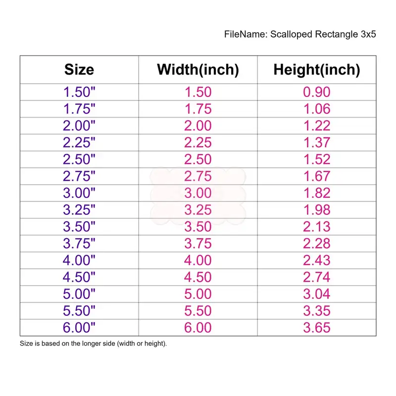 Scalloped Rectangle 3by5 - Image 3