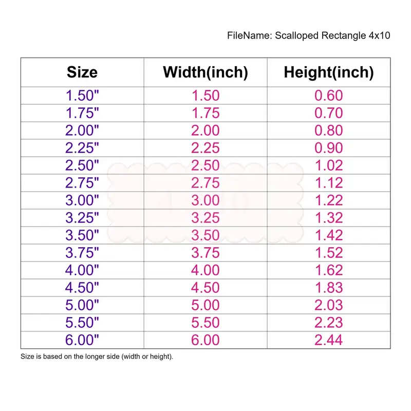 Scalloped Rectangle 4by10 - Image 3