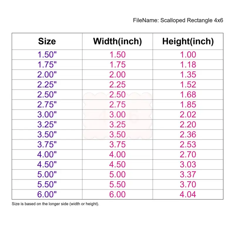Scalloped Rectangle 4by6 - Image 3