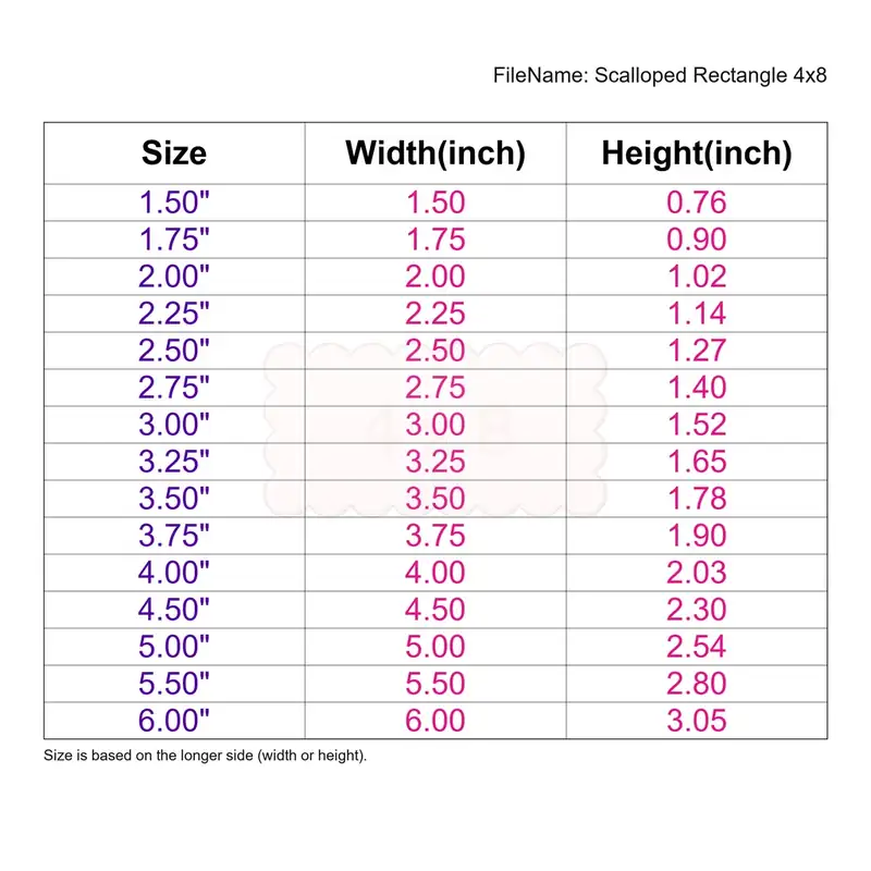 Scalloped Rectangle 4by8 - Image 3
