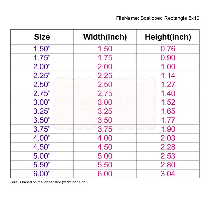 Scalloped Rectangle 5by10 - Image 3
