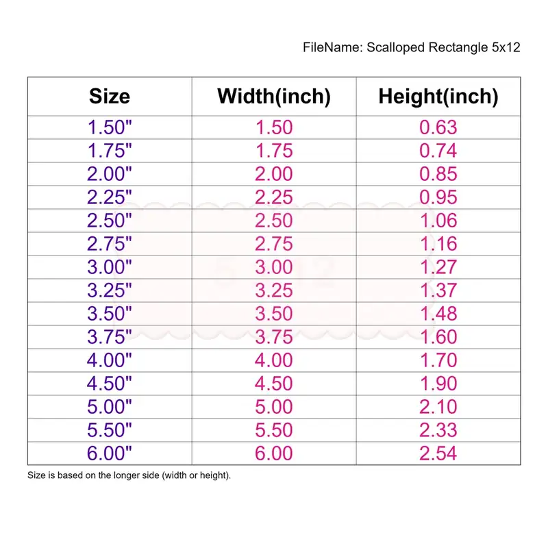 Scalloped Rectangle 5by12 - Image 3