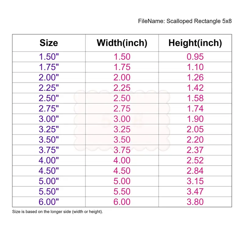 Scalloped Rectangle 5by8 - Image 3