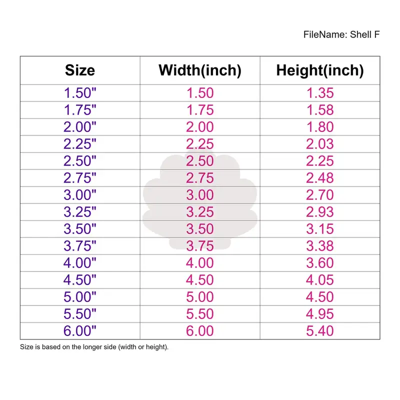 Shell Style F - Image 3