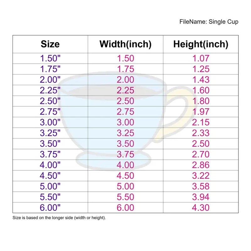 Single Cup - Image 3