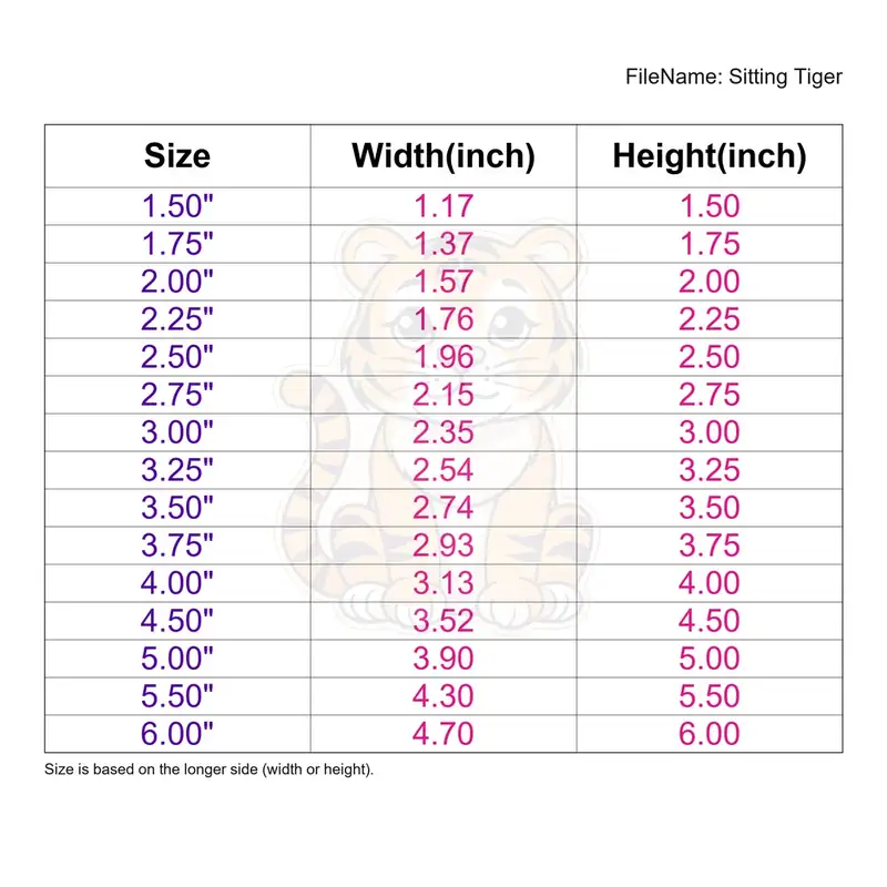 Sitting Tiger - Image 3